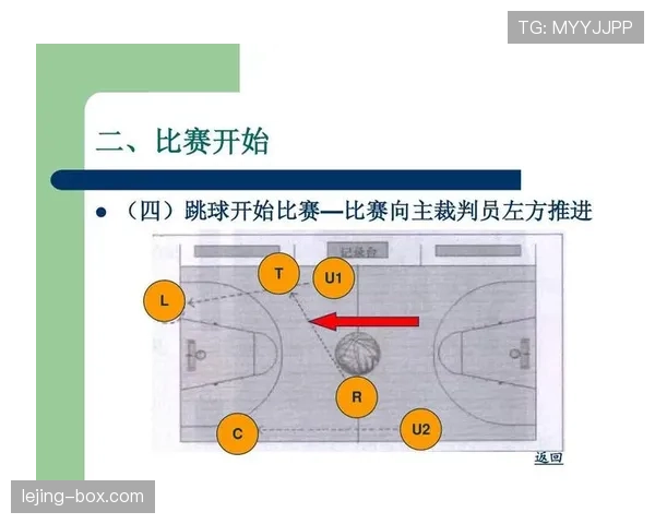 什么是篮球比赛中的非法身体接触？裁判如何判定与处罚