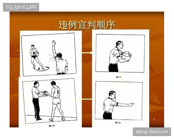 篮球裁判手势的完整图解与解读指南