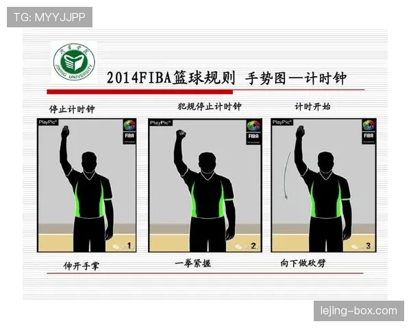 详细解析篮球裁判手势规则的具体含义与现场判罚标准对应关系